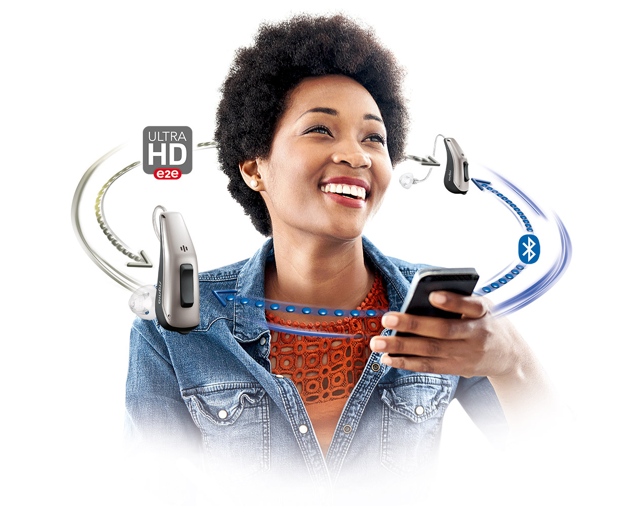 Signia høreapparater gir en naturlig egen stemme med kompromissløs audiologi og direkte streaming. På grunn av lavt strømtrekk kan Signia tilby et trådløst system som kombinerer Bluetooth og Ultra HD e2e &#8211; det eneste i bransjen.
